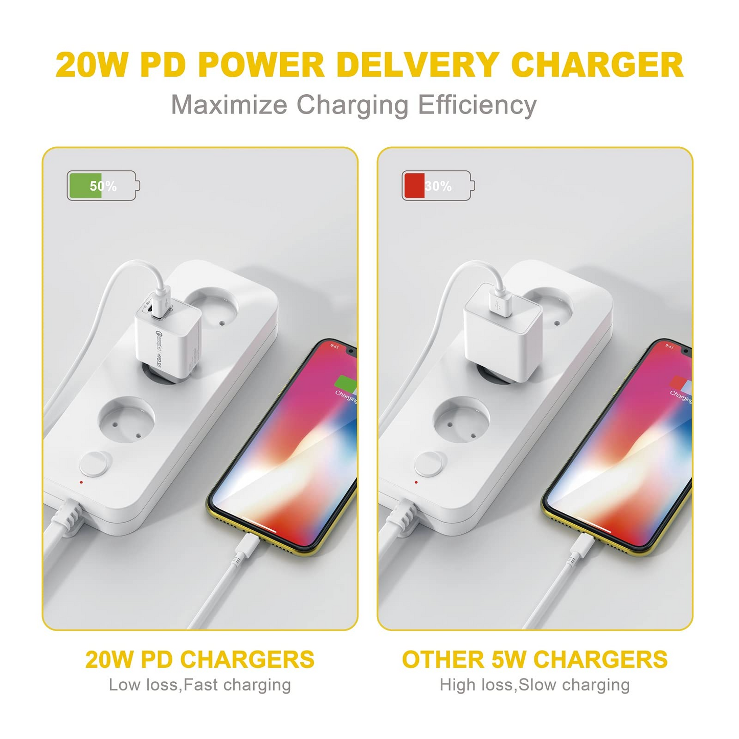 NEUE DAWN 20W USB C Handy Ladegerät Schnellladegerät